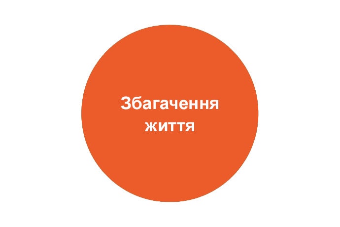Збагачення життя